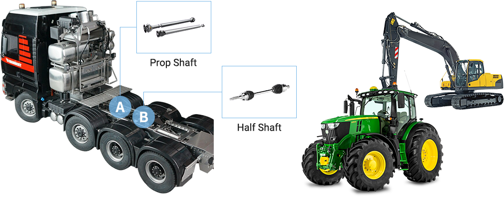 INDUSTRIAL EQUIPMENT